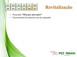 OUT     NOV   DEZ   JAN   FEV   MAR

ABR     MAI   JUN   JUL   AGO   SET



      • Promoção “Meu pet, meu amor”
      • Encerramento do primeiro ano de campanha.
 
