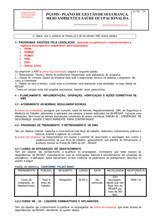LOGOTIPO DA
CONTRATADA
(OPCIONAL)
PGSMS - PLANO DE GESTÃO DE SEGURANÇA,
MEIO AMBIENTE E SAÚDE OCUPACIONALDA
(NOME DA CONTRATADA)
Fl.:10 / 25
3 - PROGRAMAS EXIGÍVEIS PELA LEGISLAÇÃO: (somente os aplicáveis – colocar também a
vigência do programa e responsável pela elaboração)
 PPRA
 PCMSO
 PCMAT
 PPR
 PCA
 Outros (citar)
Ao preencher a ART a (nome da contratada) seguirá o seguinte padrão.
1 – Responsável Técnico: Nome do profissional responsável pela elaboração do programa.
2 – Dados do contrato: Dados da empresa para qual o responsável técnico irá elaborar o programa. No
caso, a contratada.
3 – Dados da obra e serviço: Local onde a contratada está realizando suas atividades ou seja, dados da
REGAP.
- Todos os campos onde são exigidas assinaturas, deverão estar preenchidos.
4 – PLANEJAMENTO, IMPLEMENTAÇÃO, OPERAÇÃO, VERIFICAÇÃO E AÇÕES CORRETIVAS DE
SMS
4.1 - ATENDIMENTO AS NORMAS REGULAMENTADORAS
A (nome da contratada) assegura que cumprirá todas as Normas Regulamentadoras (NR) de Segurança e
Medicina do Trabalho pertinentes e aplicáveis aos serviços a serem realizados na UN-REGAP, inclusive suas
alterações, bem como as demais disposições constantes do anexo contratual “ANEXO III – EXIGÊNCIAS DE
SEGURANÇA, SAÚDE E MEIO AMBIENTE PARA CONTRATADAS”.
4.2 - PROGRAMA DE TREINAMENTO E RETREINAMENTO DE SMS
Tem por objetivo orientar, capacitar e conscientizar toda força de trabalho, realizando treinamentos práticos e
teóricos durante a vigência do contrato.
A (nome da empresa) se responsabiliza em manter o controle de vencimento e reciclagem dos cursos e
credenciamentos de sua força de trabalho, apresentando sua planilha de treinamentos à
Auditoria mensal do Painel de SMS da UO - REGAP.
4.2.1 CURSO DE INTEGRAÇÃO DO ABASTECIMENTO
Tem por objetivo dar conhecimento e qualificar os empregados contratados que terão acesso às
dependências da REGAP, subsidiando-os com as informações básicas e procedimentos em situações de
emergência. A efetivação deste treinamento se fará conforme os parâmetros de planejamento descritos no
quadro a seguir:
Padrão de referência: CONFORME PG-2AT-00041
TREINAMENTO PÚBLICO REQUISITO CARGA DATA RECICLAGEM RESPONSÁVE
L
Sem
Curso de Toda a Obrigatório 04:00 h. Na reciclagem, SMS / SI
Integração do força de admissão desde que não
Abastecimento trabalho fique fora da
REGAP por
mais de 365
dias.
4.2.2 CURSO NR – 20 – LÍQUIDOS COMBUSTÍVEIS E INFLAMÁVEIS.
Tem por objetivo dar conhecimento e qualificar os empregados da (nome da empresa) que terão acesso às
dependências da REGAP, atendendo ao quadro abaixo.
O * INDICA QUE A JORNADA DE TRABALHO É DE NO MÍNIMO TRÊS HORAS DIÁRIAS
 