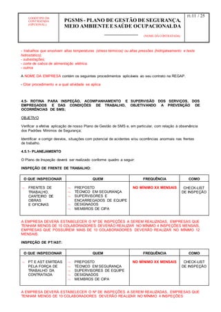 LOGOTIPO DA
CONTRATADA
(OPCIONAL)
PGSMS - PLANO DE GESTÃO DE SEGURANÇA,
MEIO AMBIENTE E SAÚDE OCUPACIONALDA
(NOME DA CONTRATADA)
Fl.:11 / 25
- trabalhos que envolvam altas temperaturas (stress térmicos) ou altas pressões (hidrojateamento e teste
hidrostático);
- subestações;
- corte de cabos de alimentação elétrica.
- outros
A NOME DA EMPRESA contém os seguintes procedimentos aplicáveis ao seu contrato na REGAP.
- Citar procedimento e a qual atividade se aplica
4.5- ROTINA PARA INSPEÇÃO, ACOMPANHAMENTO E SUPERVISÃO DOS SERVIÇOS, DOS
EMPREGADOS E DAS CONDIÇÕES DE TRABALHO, OBJETIVANDO A PREVENÇÃO DE
OCORRÊNCIAS DE SMS;
OBJETIVO
Verificar a efetiva aplicação de nosso Plano de Gestão de SMS e, em particular, com relação à observância
dos Padrões Mínimos de Segurança;
Identificar e corrigir desvios, situações com potencial de acidentes e/ou ocorrências anormais nas frentes
de trabalho.
4.5.1- PLANEJAMENTO
O Plano de Inspeção deverá ser realizado conforme quadro a seguir:
INSPEÇÃO DE FRENTE DE TRABALHO:
O QUE INSPECIONAR QUEM FREQUÊNCIA COMO
 FRENTES DE
TRABALHO,
CANTEIRO DE
OBRAS
E OFICINAS
 PREPOSTO
 TÉCNICO EM SEGURANÇA
 SUPERVISORES E
ENCARREGADOS DE EQUIPE
 DESIGNADOS
 MEMBROS DE CIPA
NO MÍNIMO XX MENSAIS CHECK-LIST
DE INSPEÇÃO
A EMPRESA DEVERÁ ESTABELECER O Nº DE INSPEÇÕES A SEREM REALIZADAS, EMPRESAS QUE
TENHAM MENOS DE 10 COLABORADORES DEVERÃO REALIZAR NO MÍNIMO 4 INSPEÇÕES MENSAIS,
EMPRESAS QUE POSSUÍREM MAIS DE 10 COLABORADORES DEVERÃO REALIZAR NO MÍNIMO 12
MENSAIS.
INSPEÇÃO DE PT/AST:
O QUE INSPECIONAR QUEM FREQUÊNCIA COMO
 PT E AST EMITIDAS  PREPOSTO NO MÍNIMO XX MENSAIS CHECK-LIST
PELA FORÇA DE  TÉCNICO EM SEGURANÇA DE INSPEÇÃO
TRABALHO DA  SUPERVISORES DE EQUIPE
CONTRATADA  DESIGNADOS
 MEMBROS DE CIPA
A EMPRESA DEVERÁ ESTABELECER O Nº DE INSPEÇÕES A SEREM REALIZADAS, EMPRESAS QUE
TENHAM MENOS DE 10 COLABORADORES DEVERÃO REALIZAR NO MÍNIMO 4 INSPEÇÕES
 