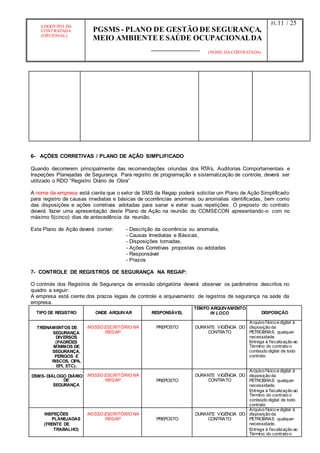 LOGOTIPO DA
CONTRATADA
(OPCIONAL)
PGSMS - PLANO DE GESTÃO DE SEGURANÇA,
MEIO AMBIENTE E SAÚDE OCUPACIONALDA
(NOME DA CONTRATADA)
Fl.:11 / 25
6- AÇÕES CORRETIVAS / PLANO DE AÇÃO SIMPLIFICADO
Quando decorrerem principalmente das recomendações oriundas dos RTA’s, Auditorias Comportamentais e
Inspeções Planejadas de Segurança. Para registro de programação e sistematização de controle, deverá ser
utilizado o RDO “Registro Diário de Obra”
A nome da empresa está ciente que o setor de SMS da Regap poderá solicitar um Plano de Ação Simplificado
para registro de causas imediatas e básicas de ocorrências anormais ou anomalias identificadas, bem como
das disposições e ações corretivas adotadas para sanar e evitar suas repetições. O preposto do contrato
deverá fazer uma apresentação deste Plano de Ação na reunião do COMSECON apresentando-o com no
máximo 5(cinco) dias de antecedência da reunião.
Este Plano de Ação deverá conter: - Descrição da ocorrência ou anomalia,
- Causas Imediatas e Básicas,
- Disposições tomadas,
- Ações Corretivas propostas ou adotadas
- Responsável
- Prazos
7- CONTROLE DE REGISTROS DE SEGURANÇA NA REGAP:
O controle dos Registros de Segurança de emissão obrigatória deverá observar os parâmetros descritos no
quadro a seguir:
A empresa está ciente dos prazos legais de controle e arquivamento de registros de segurança na sede da
empresa.
TIPO DE REGISTRO ONDE ARQUIVAR RESPONSÁVEL
TEMPO ARQUIVAMENTO
IN LOCO DISPOSIÇÃO
TREINAMENTOS DE
SEGURANÇA
DIVERSOS
(PADRÕES
MÍNIMOS DE
SEGURANÇA,
PERIGOS E
RISCOS, CIPA,
EPI, ETC).
NOSSO ESCRITÓRIO NA
REGAP
PREPOSTO DURANTE VIGÊNCIA DO
CONTRATO
Arquivo físico e digital à
disposição da
PETROBRAS qualquer
necessidade.
Entrega à fiscalização ao
Término do contrato o
conteúdo digital de todo
contrato
DSMS- DIÁLOGO DIÁRIO
DE
SEGURANÇA
NOSSO ESCRITÓRIO NA
REGAP PREPOSTO
DURANTE VIGÊNCIA DO
CONTRATO
Arquivo físico e digital à
disposição da
PETROBRAS qualquer
necessidade.
Entrega à fiscalização ao
Término do contrato o
conteúdo digital de todo
contrato
INSPEÇÕES
PLANEJADAS
(FRENTE DE
TRABALHO)
NOSSO ESCRITÓRIO NA
REGAP PREPOSTO
DURANTE VIGÊNCIA DO
CONTRATO
Arquivo físico e digital à
disposição da
PETROBRAS qualquer
necessidade.
Entrega à fiscalização ao
Término do contrato o
 