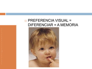 .
:
:
:
:
:
:
:
:
:
:
::
:
:
:
:
:
:
 PREFERENCIA VISUAL =
DIFERENCIAR = A MEMORIA
 