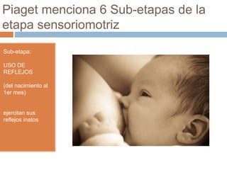 Piaget menciona 6 Sub-etapas de la
etapa sensoriomotriz
Sub-etapa:
USO DE
REFLEJOS
(del nacimiento al
1er mes)
ejercitan sus
reflejos inatos
 