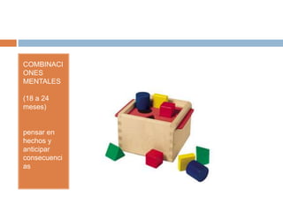 COMBINACI
ONES
MENTALES
(18 a 24
meses)
pensar en
hechos y
anticipar
consecuenci
as
 