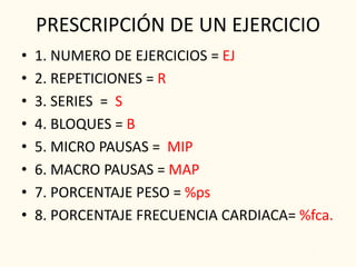 PRESCRIPCIÓN DE UN EJERCICIO
• 1. NUMERO DE EJERCICIOS = EJ
• 2. REPETICIONES = R
• 3. SERIES = S
• 4. BLOQUES = B
• 5. MICRO PAUSAS = MIP
• 6. MACRO PAUSAS = MAP
• 7. PORCENTAJE PESO = %ps
• 8. PORCENTAJE FRECUENCIA CARDIACA= %fca.
 
