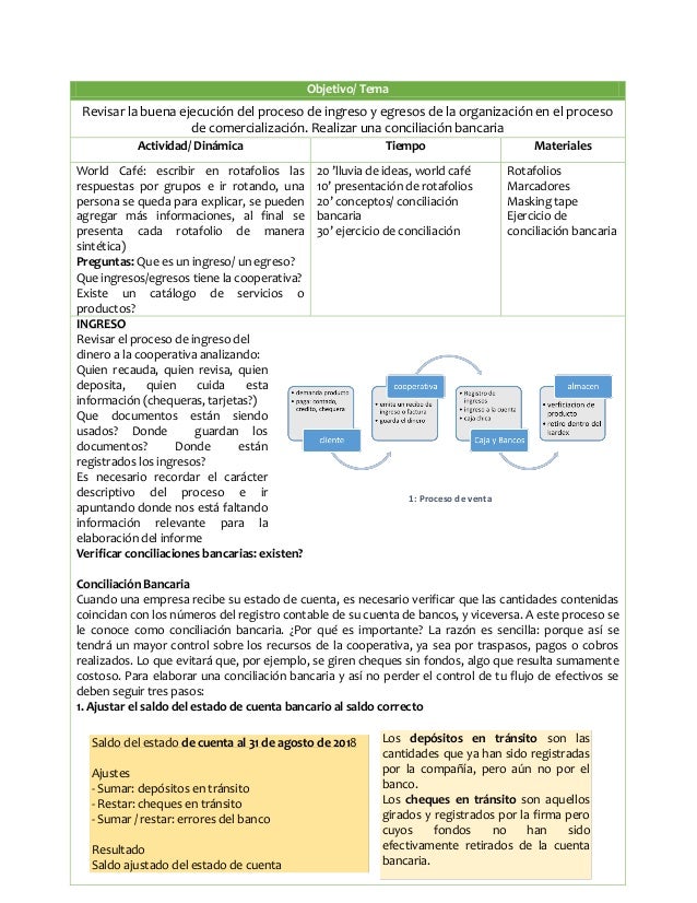 Modelo Plan De Auditoria 2018 I Guerrero