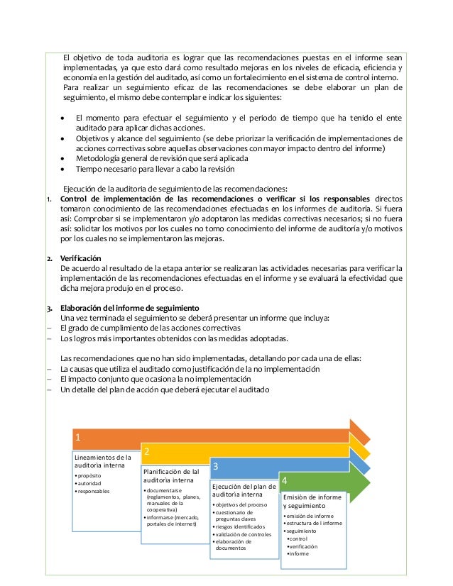 Modelo Plan De Auditoria 2018 I Guerrero