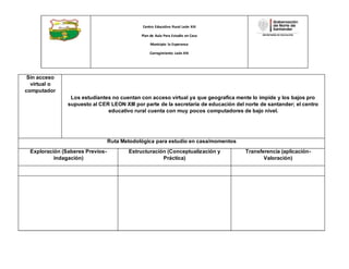 Centro Educativo Rural León XIII
Plan de Aula Para Estudio en Casa
Municipio la Esperanza
Corregimiento León XIII
Sin acceso
virtual o
computador
Los estudiantes no cuentan con acceso virtual ya que geografica mente lo impide y los bajos pro
supuesto al CER LEON XIII por parte de la secretaria de educación del norte de santander; el centro
educativo rural cuenta con muy pocos computadores de bajo nivel.
Ruta Metodológica para estudio en casa/momentos
Exploración (Saberes Previos-
indagación)
Estructuración (Conceptualización y
Práctica)
Transferencia (aplicación-
Valoración)
 