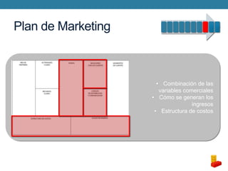 Plan de Marketing

• Combinación de las
variables comerciales
• Cómo se generan los
ingresos
• Estructura de costos

 