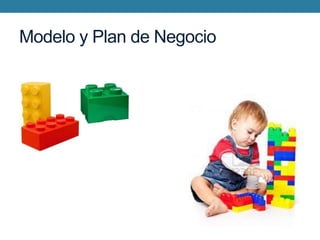 Modelo y Plan de Negocio

 