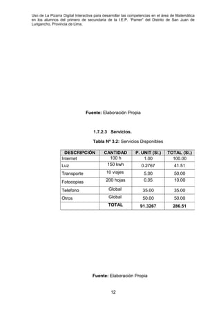 Uso de La Pizarra Digital Interactiva para desarrollar las competencias en el área de Matemática
en los alumnos del primero de secundaria de la I.E.P. “Pamer” del Distrito de San Juan de
Lurigancho, Provincia de Lima.
Fuente: Elaboración Propia
1.7.2.3 Servicios.
Tabla Nº 3.2: Servicios Disponibles
Fuente: Elaboración Propia
12
DESCRIPCIÓN CANTIDAD P. UNIT (S/.) TOTAL (S/.)
Internet 100 h 1.00 100.00
Luz 150 kwh 0.2767 41.51
Transporte 10 viajes 5.00 50.00
Fotocopias 200 hojas 0.05 10.00
Telefono Global 35.00 35.00
Otros Global 50.00 50.00
TOTAL 91.3267 286.51
 