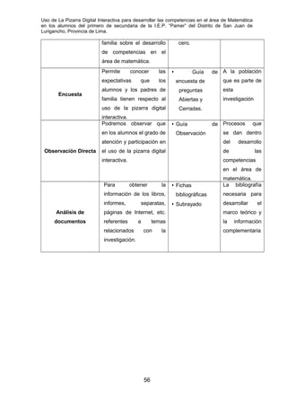 Uso de La Pizarra Digital Interactiva para desarrollar las competencias en el área de Matemática
en los alumnos del primero de secundaria de la I.E.P. “Pamer” del Distrito de San Juan de
Lurigancho, Provincia de Lima.
familia sobre el desarrollo
de competencias en el
área de matemática.
cero.
Encuesta
Permite conocer las
expectativas que los
alumnos y los padres de
familia tienen respecto al
uso de la pizarra digital
interactiva.
 Guía de
encuesta de
preguntas
Abiertas y
Cerradas.
A la población
que es parte de
esta
investigación
Observación Directa
Podremos observar que
en los alumnos el grado de
atención y participación en
el uso de la pizarra digital
interactiva.
 Guía de
Observación
Procesos que
se dan dentro
del desarrollo
de las
competencias
en el área de
matemática.
Análisis de
documentos
Para obtener la
información de los libros,
informes, separatas,
páginas de Internet, etc.
referentes a temas
relacionados con la
investigación.
 Fichas
bibliográficas
 Subrayado
La bibliografía
necesaria para
desarrollar el
marco teórico y
la información
complementaria
56
 