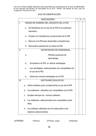 Uso de La Pizarra Digital Interactiva para desarrollar las competencias en el área de Matemática
en los alumnos del primero de secundaria de la I.E.P. “Pamer” del Distrito de San Juan de
Lurigancho, Provincia de Lima.
GUIA DE OBSERVACIÓN
INDICADORES 1 2 3
I. GRADO DE DOMINIO DEL DOCENTE DE LA PDI
a. Se familiariza con el uso de la PDI en el quehacer
educativo.
b. Emplea con facilidad los componentes de la PDI.
c. Recurre a la PDI para desarrollar competencias.
d. Demuestra satisfacción al utilizar la PDI.
II. ESTRATEGIAS DE ENSEÑANZA.
a. Planifica sesiones de
aprendizaje.
b. Considera a la PDI al aplicar estrategias.
c. Las estrategias seleccionadas son compatibles con
el uso de la PDI.
d. Utiliza las mismas estrategias en la PDI.
III. SOFTWARE EDUCATIVO.
a. Utiliza software para complementar el uso de la PDI.
b. Los softwares utilizados son compatibles con la PDI.
c. Emplea siempre los mismos software.
d. Los softwares seleccionados son compatibles entre
ellos.
e. Los software utilizados son los adecuados a los
objetivos seleccionados,
LEYENDA: 1=Nunca 2=Pocas veces 3=Siempre
68
 