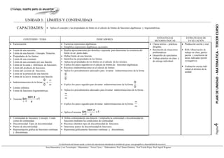 UNIDAD 3: LÍMITES Y CONTINUIDAD




                                                                                                                                                                                                                                             PLAN DE UNIDAD - MATEMATICA - TERCER CURSO
       CAPACIDADES:                    • Aplica el concepto y las propiedades de límite en el cálculo de límites de funciones algebraicas y trigonométricas.



                                                                                                                                                                                     ESTRATEGIAS                 ESTRATEGIAS DE
              CONTENIDO / TEMA                                                                       INDICADORES
                                                                                                                                                                                  METODOLÓGICAS                    EVALUACIÓN
• Factorización.                                       • Factoriza expresiones algebraicas.                                                                                 •   Clases teórico – prácticas    • Producción escrita y oral.
                                                       • Simplifica expresiones algebraicas racionales.                                                                         dirigidas.
•   Límite de una sucesión.                            • Realiza aproximaciones por derecha e izquierda para determinar la existencia del                                   •   Resolución de situaciones     • RSA: Observación de
•   Límite de una función. Concepto. Notación.           límite en un punto dado.                                                                                               problemáticas.                  trabajo en clase, partici-
•   Propiedades de los límites:                        • Define límite de una función.                                                                                      •   Desarrollo de ejercitarios.     pación y conclusión de
•   Límite de una constante.                           • Identifica las propiedades de los límites.                                                                         •   Trabajo práctico en clase y     tareas indicadas (positi-
                                                       • Aplica las propiedades de los límites en el cálculo de los mismos.                                                     de entrega individual.          vo/negativo).
•   Límite de una constante por una función.
•   Límite de la suma y diferencia de funciones.       • Explica los pasos seguidos en el cálculo de límites de funciones algebraicas.
                                                                                                                                                                                                              • Evaluación escrita indi-
•   Límite del producto de funciones.                  • Reconoce indeterminaciones en el cálculo de límites.
                                                                                                                                                                                                                vidual al término de la
•   Límite del cociente de funciones.                  • Aplica los procedimientos adecuados para levantar indeterminaciones de la forma
                                                                                                                                                                                                                unidad.
•   Límite de la potencia de una función.                  0
•   Límite de la raiz n- ésima de una función.               .
                                  0        ∞               0
• Indeterminaciones de la forma        e     .                                                                                                         0
                                  0        ∞           • Explica los pasos seguidos para levantar indeterminaciones de la forma                          .
• Límites infinitos.                                                                                                                                   0
• Límite de funciones trigonométricas.                 • Aplica los procedimientos adecuados para levantar indeterminaciones de la forma
                                                           ∞
                                                             .
                    sen x                                  ∞
• Teorema    lim          =1
             x →0     x                                                                                                                                 ∞
                                                       • Explica los pasos seguidos para levantar indeterminaciones de la forma                           .
                                                                                                                                                        ∞
                                                                                         sen x
                                                       • Aplica el teorema        lim          =1 .
                                                                                  x →0     x
• Continuidad de funciones. Concepto. Condi-            • Define continuidad de una función. Comprueba la continuidad o discontinuidad de
  ciones de continuidad.                                  funciones mediante las condiciones de continuidad.
• Discontinuidad. Tipos de discontinuidad.             • Reconoce distintos tipos de discontinuidad de funciones.




                                                                                                                                                                                                                                             4
• Puntos de discontinuidad.                            • Determina puntos de discontinuidad de funciones.




                                                                                                                                                                                                                                               Página
• Representación gráfica de funciones continuas        • Representa gráficamente funciones continuas y discontinuas.
  y discontinuas.



                                                    (La distribución del tiempo queda a criterio de cada docente atendiendo la realidad del grupo, zona geográfica y disponibilidad de recursos.)
                                      Área Matemática y sus Tecnologías – Matemática – Tercer Curso - Elaboradoras: Prof. Diana Giménez; Prof. Estela Rojas; Prof. Ingrid Wagener
 