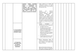 numérico. Emplea estrategias
diversas y procedimientos de
cálculo y comparación de
cantidades; mide y compara el
tiempo y la masa, usando unidades
no convencionales. Explica por qué
debe sumar o restar en una
situación y su proceso de resolución.
nueva unidad en el sistema de
numeración decimal y el valor
posicional de una cifra en números
de hasta dos cifras.
Expresa con diversas
representaciones y lenguaje
numérico (números, signos y
expresiones verbales) su
comprensión del número como
ordinal al ordenar objetos hasta el
vigésimo lugar, de la comparación
entre números y de las operaciones
de adición y sustracción, el doble y
la mitad, con números de hasta dos
cifras.
1.3. Usa estrategias y
procedimientos de
estimación y cálculo
Emplea estrategias y
procedimientos como los siguientes:
• Estrategias heurísticas.
• Estrategias decálculo mental,
como las descomposiciones
aditivaso el uso de analogías (70
+ 20; 70 + 9, completar a la
decena más cercana,usar dobles,
sumar en vez de restar,uso de la
conmutatividad).
• Procedimientos de cálculo,como
sumas o restas con y sin canjes.
1.4. Argumenta
afirmaciones sobre
las relaciones
numéricas y las
operaciones
Realiza afirmaciones sobre la
comparación denúmeros naturales y
de la decena, y las explica con
material concreto.
Realiza afirmaciones sobrepor qué
debe sumar o restar en un problema
y las explica;así también,explica su
 
