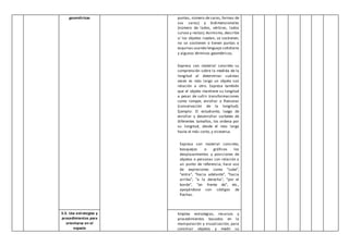 geométricas puntas, número de caras, formas de
sus caras) y bidimensionales
(número de lados, vértices, lados
curvos y rectos).Asimismo, describe
si los objetos ruedan, se sostienen,
no se sostienen o tienen puntas o
esquinas usando lenguaje cotidiano
y algunos términos geométricos.
Expresa con material concreto su
comprensión sobre la medida de la
longitud al determinar cuántas
veces es más largo un objeto con
relación a otro. Expresa también
que el objeto mantiene su longitud
a pesar de sufrir transformaciones
como romper, enrollar o flexionar
(conservación de la longitud).
Ejemplo: El estudiante, luego de
enrollar y desenrollar sorbetes de
diferentes tamaños, los ordena por
su longitud, desde el más largo
hasta el más corto, y viceversa.
Expresa con material concreto,
bosquejos o gráficos los
desplazamientos y posiciones de
objetos o personas con relación a
un punto de referencia; hace uso
de expresiones como "sube",
"entra", "hacia adelante", "hacia
arriba", "a la derecha", "por el
borde", "en frente de", etc.,
apoyándose con códigos de
flechas.
3.3. Usa estrategias y
procedimientos para
orientarse en el
espacio
Emplea estrategias, recursos y
procedimientos basados en la
manipulación y visualización, para
construir objetos y medir su
 