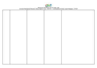 PREFEITURA MUNICIPAL DE SALVADOR – PMS
Secretaria Municipal da Educação, Cultura, Esporte e Lazer – SECULT Coordenadoria de Ensino e Apoio Pedagógico – CENAP
 