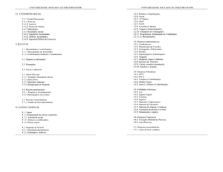 CONTABILIDADE APLICADA AO TERCEIRO SETOR            CONTABILIDADE APLICADA AO TERCEIRO SETOR

2.4. PATRIMÔNIO SOCIAL                                   4.2.3. Prêmios e Gratificações
                                                         4.2.4. Férias
     2.4.1. Fundo Patrimonial                            4.2.5. 13º Salário
     2.4.2. Reservas                                     4.2.6. INSS
     2.4.2.1. Imóveis                                    4.2.7. FGTS
     2.4.2.2. Passes de Atletas                          4.2.8. Assistência Médica
     2.4.3. Subvenções                                   4.2.9. Viagens e Representações
     2.4.4. Resultados sociais                           4.2.10. Transporte de Empregados
     2.4.6.1. Superávits Acumulados                      4.2.11. Programa de Alimentação do Trabalhador
     2.4.6.2. Déficits Acumulados                        4.2.12. (-) Recuperações
     2.4.6.3. Superávit/Déficit do Exercício
                                                         4.3. Despesas administrativas
3. RECEITAS                                              4.3.1. Combustíveis
                                                         4.3.2. Manutenção de Veículos
     3.1. Mensalidades e contribuições                   4.3.3. Propaganda e Publicidade
     3.1.1. Mensalidades de Associados                   4.3.4. Brindes
     3.1.2. Contribuições Sindicais e Assistenciais      4.3.5. Depreciações e Amortizações
                                                         4.3.6. Aluguéis
     3.2. Doações e subvenções                           4.3.7. Despesas Legais e Judiciais
                                                         4.3.8. Serviços de Terceiros
     3.3. Promoções                                      4.3.9. Cursos, eventos e promoções
                                                         4.3.10. Auxílios e doações
     3.4. Cursos e palestras
                                                         4.4. Despesas Tributárias
     3.5. Outras Receitas                                4.4.1. IPTU
     3.5.1. Variações Monetárias Ativas                  4.4.2. IPVA
     3.5.2. Juros ativos                                 4.4.3. Tributos e Contribuições
     3.5.3. Depósitos Judiciais                          4.4.4. Multas Fiscais
     3.5.4. Recuperação de despesas                      4.4.5. Juros s/ Tributos e Contribuições

     3.6. Receitas patrimoniais                          4.5. Utilidades e Serviços
     3.6.1. Aluguéis e Arrendamentos                     4.5.1. Luz
     3.6.2. Participações em eventos                     4.5.2. Água e Esgoto
                                                         4.5.3. Telefone
     3.7. Receitas extraordinárias                       4.5.4. Seguros
     3.7.1. Vendas de bens patrimoniais                  4.5.5. Materiais e Suprimentos
                                                         4.5.6. Material de Escritório
4. CUSTOS E DESPESAS                                     4.5.7. Material de Higiene e Limpeza
                                                         4.5.8. Assinatura de jornais e revistas
     4.1. Custos                                         4.5.9. Manutenção e reparos
     4.1.1. Organização de cursos e palestras
     4.1.2. Assistência social                           4.6. Despesas Financeiras
     4.1.3. Anúncios e publicações                       4.6.1. Variações Monetárias Passivas
     4.1.4. Outros custos                                4.6.2. Juros Passivos

     4.2. Despesas de Pessoal                            4.7. Despesas extraordinárias
     4.2.1. Honorários de Diretores                      4.7.1. Custo de bens vendidos
     4.2.2. Ordenados e Salários
 