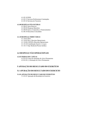 4.1.05.10 INSS
      4.1.05.15 Serviços Profissionais Contratados
      4.1.05.16 Serviços de Terceiros

4.1.08 DESPESAS FINANCEIRAS
       4.1.08.01 Juros Passivos
       4.1.08.02 Despesas Bancárias
       4.1.08.05 Juros e Comissões s/ Financiamentos
       4.1.08.10 Descontos Concedidos


4.1.10 DESPESAS TRIBUTÁRIAS
       4.1.10.01 IPTU
       4.1.10.05 PIS s/ Receitas Operacionais
       4.1.10.08 COFINS s/Receitas Operacionais
       4.1.10.10 Contribuição Social s/ o Lucro
       4.1.10.11 Imp. Renda da Pessoa Jurídica



4.2 DESPESAS NÃO OPERACIONAIS
4.2.01 PERDAS DE CAPITAL
       4.2.01.01 Custo da Alienação do Ativo Permanente
       4.2.01.02 (-) Alienação do Ativo Permanente



5 APURAÇÃO DO RESULTADO DO EXERCÍCIO

5.1 APURAÇÃO DO RESULTADO DO EXERCICIO
5.1.01.APURAÇÃO DO RESULTADO DO EXERCÍCIO
       5.1.01.01 Apuração do Resultado do Exercício
 