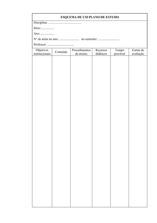 ESQUEMA DE UM PLANO DE ESTUDO
Disciplina: ..........................................
Série:.................
Ano:..................
N° de aulas no ano: ......................... no semestre: ...........................
Professor: ..................................
Objetivos
institucionais
Conteúdo
Procedimentos
de ensino
Recursos
didáticos
Tempo
provável
Forma de
avaliação
 