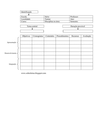 Identificação
Escola: Série: Professor:
Localidade: Turma: Ano:
Curso: Disciplina ou área: Semestre:
Tema central Duração provável
Objetivos Cronograma Conteúdos Procedimentos Recursos Avaliação
www.sobreletras.blogspot.com
Apresentação
Desenvolvimento
Integração
 
