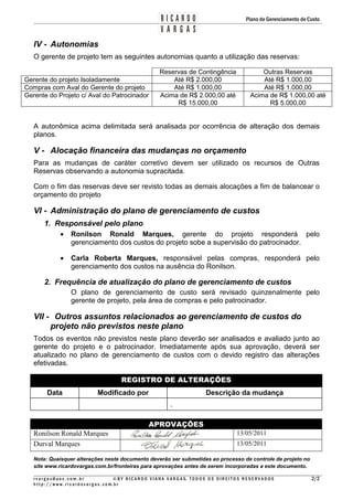 Plano de Gerenciamento de Custo
r v a r g a s @ a e c . c o m . b r © B Y R I C A R D O V I A N A V A R G A S. T O D O S O S D I R E I T O S R E S E R V A D O S 2/2
h t t p : / / w w w . r i c a r d o v a r g a s . c o m. b r
IV - Autonomias
O gerente de projeto tem as seguintes autonomias quanto a utilização das reservas:
Reservas de Contingência Outras Reservas
Gerente do projeto Isoladamente Até R$ 2.000,00 Até R$ 1.000,00
Compras com Aval do Gerente do projeto Até R$ 1.000,00 Até R$ 1.000,00
Gerente do Projeto c/ Aval do Patrocinador Acima de R$ 2.000,00 até
R$ 15.000,00
Acima de R$ 1.000,00 até
R$ 5.000,00
A autonômica acima delimitada será analisada por ocorrência de alteração dos demais
planos.
V - Alocação financeira das mudanças no orçamento
Para as mudanças de caráter corretivo devem ser utilizado os recursos de Outras
Reservas observando a autonomia supracitada.
Com o fim das reservas deve ser revisto todas as demais alocações a fim de balancear o
orçamento do projeto
VI - Administração do plano de gerenciamento de custos
1. Responsável pelo plano
• Ronilson Ronald Marques, gerente do projeto responderá pelo
gerenciamento dos custos do projeto sobe a supervisão do patrocinador.
• Carla Roberta Marques, responsável pelas compras, responderá pelo
gerenciamento dos custos na ausência do Ronilson.
2. Frequência de atualização do plano de gerenciamento de custos
O plano de gerenciamento de custo será revisado quinzenalmente pelo
gerente de projeto, pela área de compras e pelo patrocinador.
VII - Outros assuntos relacionados ao gerenciamento de custos do
projeto não previstos neste plano
Todos os eventos não previstos neste plano deverão ser analisados e avaliado junto ao
gerente do projeto e o patrocinador. Imediatamente após sua aprovação, deverá ser
atualizado no plano de gerenciamento de custos com o devido registro das alterações
efetivadas.
REGISTRO DE ALTERAÇÕES
Data Modificado por Descrição da mudança
.
APROVAÇÕES
Ronilson Ronald Marques 13/05/2011
Durval Marques 13/05/2011
Nota: Quaisquer alterações neste documento deverão ser submetidas ao processo de controle de projeto no
site www.ricardovargas.com.br/fronteiras para aprovações antes de serem incorporadas a este documento.
 