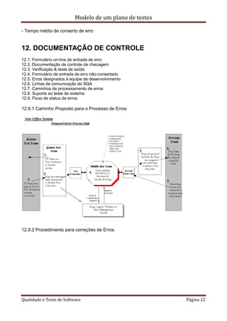 Modelo de um plano de testes
Qualidade e Teste de Software Página 22
- Tempo médio de conserto de erro
12. DOCUMENTAÇÃO DE CONTROLE
12.1. Formulário on-line de entrada de erro
12.2. Documentação de controle de checagem
12.3. Verificação & teste de saída
12.4. Formulário de entrada de erro não-consertado
12.5. Erros designados à equipe de desenvolvimento
12.6. Linhas de comunicação do SQA
12.7. Caminhos de processamento de erros
12.8. Suporte ao teste de sistema
12.9. Fluxo de status de erros.
12.9.1 Caminho Proposto para o Processo de Erros
12.9.2 Procedimento para correções de Erros
 