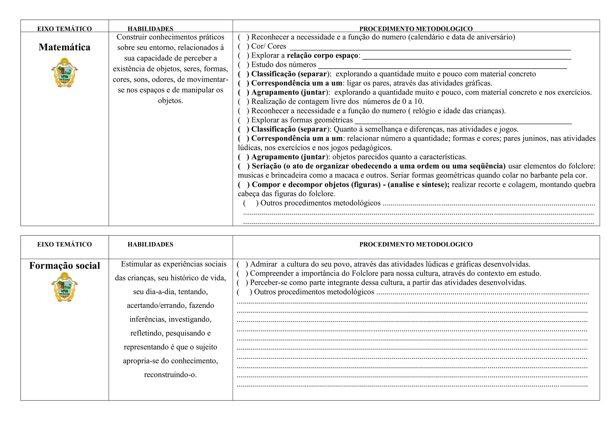 EIXO TEMÁTICO        HABILIDADES                                                                                     PROCEDIMENTO METODOLOGICO
                   Construir conhecimentos práticos       ( ) Reconhecer a necessidade e a função do numero (calendário e data de aniversário)
  Matemática       sobre seu entorno, relacionados à      ( ) Cor/ Cores ______________________________________________________________________
                     sua capacidade de perceber a         ( ) Explorar a relação corpo espaço: ____________________________________________________
                                                          ( ) Estudo dos números ______________________________________________________________
                  existência de objetos, seres, formas,
                                                          ( ) Classificação (separar): explorando a quantidade muito e pouco com material concreto
                  cores, sons, odores, de movimentar-     ( ) Correspondência um a um: ligar os pares, através das atividades gráficas.
                   se nos espaços e de manipular os       ( ) Agrupamento (juntar): explorando a quantidade muito e pouco, com material concreto e nos exercícios.
                                 objetos.                 ( ) Realização de contagem livre dos números de 0 a 10.
                                                          ( ) Reconhecer a necessidade e a função do numero ( relógio e idade das crianças).
                                                          ( ) Explorar as formas geométricas ______________________________________________________
                                                          ( ) Classificação (separar): Quanto à semelhança e diferenças, nas atividades e jogos.
                                                          ( ) Correspondência um a um: relacionar número a quantidade; formas e cores; pares juninos, nas atividades
                                                          lúdicas, nos exercícios e nos jogos pedagógicos.
                                                          ( ) Agrupamento (juntar): objetos parecidos quanto a características.
                                                          ( ) Seriação (o ato de organizar obedecendo a uma ordem ou uma seqüência) usar elementos do folclore:
                                                          musicas e brincadeira como a macaca e outros. Seriar formas geométricas quando colar no barbante pela cor.
                                                          ( ) Compor e decompor objetos (figuras) - (analise e síntese); realizar recorte e colagem, montando quebra
                                                          cabeça das figuras do folclore.
                                                            ( ) Outros procedimentos metodológicos ..........................................................................................................
                                                            ...............................................................................................................................................................................
                                                            ...............................................................................................................................................................................

 EIXO TEMÁTICO        HABILIDADES                                                                                     PROCEDIMENTO METODOLOGICO


Formação social     Estimular as experiências sociais     ( ) Admirar a cultura do seu povo, através das atividades lúdicas e gráficas desenvolvidas.
                                                          ( ) Compreender a importância do Folclore para nossa cultura, através do contexto em estudo.
                  das crianças, seu histórico de vida,
                                                          ( ) Perceber-se como parte integrante dessa cultura, a partir das atividades desenvolvidas.
                        seu dia-a-dia, tentando,          ( ) Outros procedimentos metodológicos ..........................................................................................................
                                                          ...............................................................................................................................................................................
                      acertando/errando, fazendo
                                                          ...............................................................................................................................................................................
                       inferências, investigando,         ...............................................................................................................................................................................
                                                          ...............................................................................................................................................................................
                       refletindo, pesquisando e
                                                          ...............................................................................................................................................................................
                     representando é que o sujeito        ...............................................................................................................................................................................
                                                          ...............................................................................................................................................................................
                     apropria-se do conhecimento,
                                                          ...............................................................................................................................................................................
                            reconstruindo-o.              ...............................................................................................................................................................................
                                                          ...............................................................................................................................................................................
 