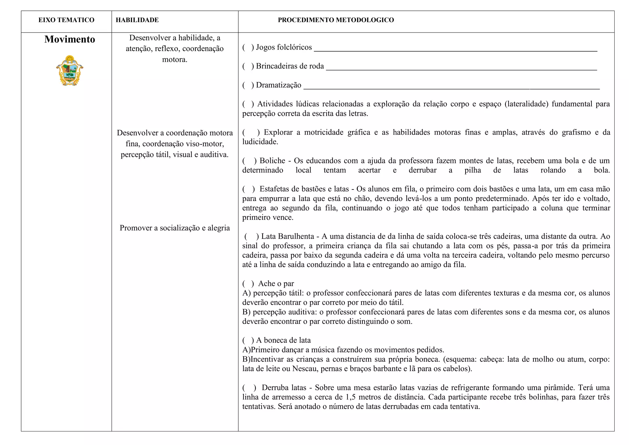 EIXO TEMATICO   HABILIDADE                                       PROCEDIMENTO METODOLOGICO


 Movimento         Desenvolver a habilidade, a
                  atenção, reflexo, coordenação        ( ) Jogos folclóricos _____________________________________________________________________
                             motora.
                                                       ( ) Brincadeiras de roda __________________________________________________________________

                                                       ( ) Dramatização ________________________________________________________________________

                                                       ( ) Atividades lúdicas relacionadas a exploração da relação corpo e espaço (lateralidade) fundamental para
                                                       percepção correta da escrita das letras.

                Desenvolver a coordenação motora       ( ) Explorar a motricidade gráfica e as habilidades motoras finas e amplas, através do grafismo e da
                  fina, coordenação viso-motor,        ludicidade.
                 percepção tátil, visual e auditiva.
                                                       ( ) Boliche - Os educandos com a ajuda da professora fazem montes de latas, recebem uma bola e de um
                                                       determinado local tentam acertar        e derrubar a pilha de latas               rolando a bola.

                                                       ( ) Estafetas de bastões e latas - Os alunos em fila, o primeiro com dois bastões e uma lata, um em casa mão
                                                       para empurrar a lata que está no chão, devendo levá-los a um ponto predeterminado. Após ter ido e voltado,
                                                       entrega ao segundo da fila, continuando o jogo até que todos tenham participado a coluna que terminar
                                                       primeiro vence.
                Promover a socialização e alegria
                                                        ( ) Lata Barulhenta - A uma distancia de da linha de saída coloca-se três cadeiras, uma distante da outra. Ao
                                                       sinal do professor, a primeira criança da fila sai chutando a lata com os pés, passa-a por trás da primeira
                                                       cadeira, passa por baixo da segunda cadeira e dá uma volta na terceira cadeira, voltando pelo mesmo percurso
                                                       até a linha de saída conduzindo a lata e entregando ao amigo da fila.

                                                       ( ) Ache o par
                                                       A) percepção tátil: o professor confeccionará pares de latas com diferentes texturas e da mesma cor, os alunos
                                                       deverão encontrar o par correto por meio do tátil.
                                                       B) percepção auditiva: o professor confeccionará pares de latas com diferentes sons e da mesma cor, os alunos
                                                       deverão encontrar o par correto distinguindo o som.

                                                       ( ) A boneca de lata
                                                       A)Primeiro dançar a música fazendo os movimentos pedidos.
                                                       B)Incentivar as crianças a construírem sua própria boneca. (esquema: cabeça: lata de molho ou atum, corpo:
                                                       lata de leite ou Nescau, pernas e braços barbante e lã para os cabelos).

                                                       ( ) Derruba latas - Sobre uma mesa estarão latas vazias de refrigerante formando uma pirâmide. Terá uma
                                                       linha de arremesso a cerca de 1,5 metros de distância. Cada participante recebe três bolinhas, para fazer três
                                                       tentativas. Será anotado o número de latas derrubadas em cada tentativa.
 