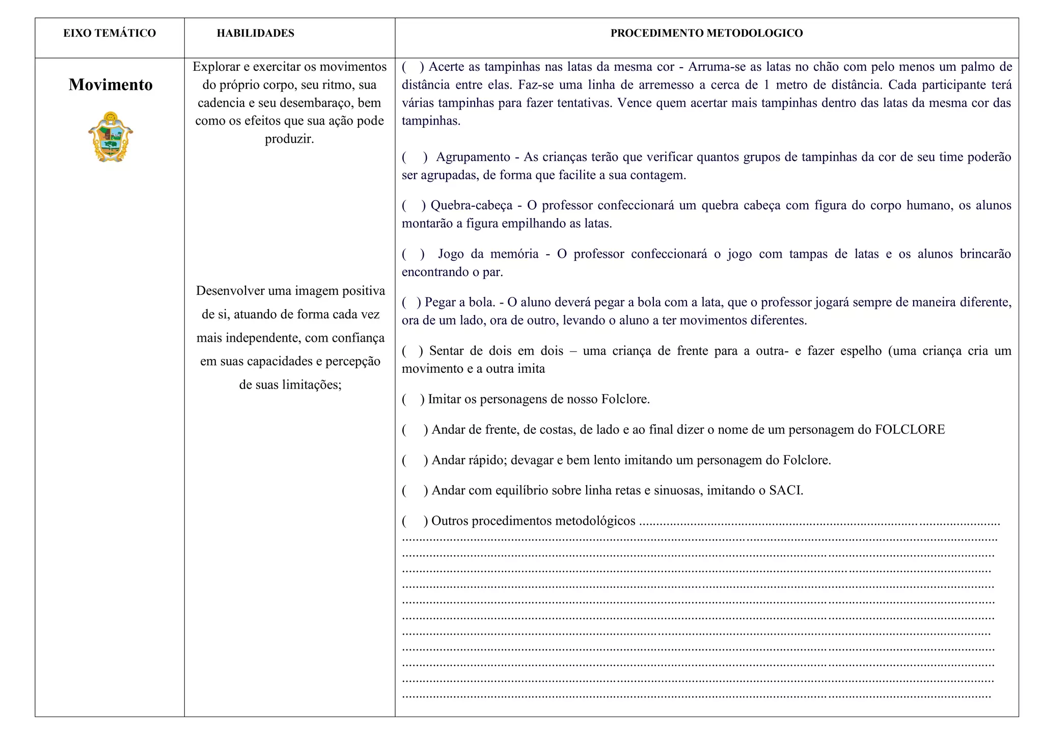 EIXO TEMÁTICO       HABILIDADES                                                                                  PROCEDIMENTO METODOLOGICO


                Explorar e exercitar os movimentos   ( ) Acerte as tampinhas nas latas da mesma cor - Arruma-se as latas no chão com pelo menos um palmo de
Movimento         do próprio corpo, seu ritmo, sua   distância entre elas. Faz-se uma linha de arremesso a cerca de 1 metro de distância. Cada participante terá
                 cadencia e seu desembaraço, bem     várias tampinhas para fazer tentativas. Vence quem acertar mais tampinhas dentro das latas da mesma cor das
                como os efeitos que sua ação pode    tampinhas.
                             produzir.
                                                     ( ) Agrupamento - As crianças terão que verificar quantos grupos de tampinhas da cor de seu time poderão
                                                     ser agrupadas, de forma que facilite a sua contagem.

                                                     ( ) Quebra-cabeça - O professor confeccionará um quebra cabeça com figura do corpo humano, os alunos
                                                     montarão a figura empilhando as latas.

                                                     ( ) Jogo da memória - O professor confeccionará o jogo com tampas de latas e os alunos brincarão
                                                     encontrando o par.
                Desenvolver uma imagem positiva
                                                     ( ) Pegar a bola. - O aluno deverá pegar a bola com a lata, que o professor jogará sempre de maneira diferente,
                 de si, atuando de forma cada vez    ora de um lado, ora de outro, levando o aluno a ter movimentos diferentes.
                mais independente, com confiança
                                                     ( ) Sentar de dois em dois – uma criança de frente para a outra- e fazer espelho (uma criança cria um
                 em suas capacidades e percepção
                                                     movimento e a outra imita
                        de suas limitações;
                                                     (    ) Imitar os personagens de nosso Folclore.

                                                     (     ) Andar de frente, de costas, de lado e ao final dizer o nome de um personagem do FOLCLORE

                                                     (     ) Andar rápido; devagar e bem lento imitando um personagem do Folclore.

                                                     (     ) Andar com equilíbrio sobre linha retas e sinuosas, imitando o SACI.

                                                     ( ) Outros procedimentos metodológicos ..........................................................................................................
                                                     ...............................................................................................................................................................................
                                                     ..............................................................................................................................................................................
                                                     .............................................................................................................................................................................
                                                     ..............................................................................................................................................................................
                                                     ..............................................................................................................................................................................
                                                     ..............................................................................................................................................................................
                                                     .............................................................................................................................................................................
                                                     ..............................................................................................................................................................................
                                                     ..............................................................................................................................................................................
                                                     ..............................................................................................................................................................................
                                                     .............................................................................................................................................................................
 