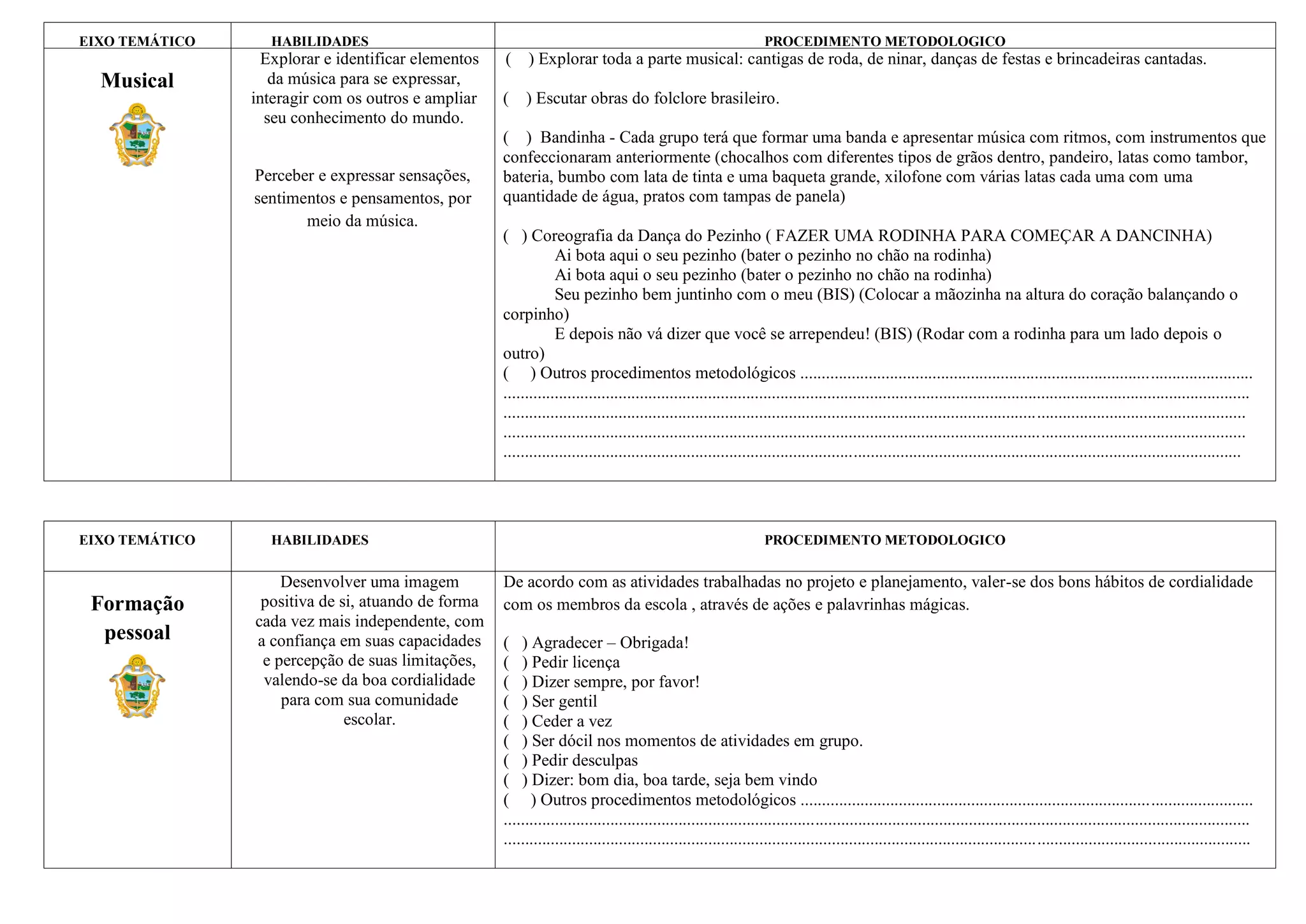 EIXO TEMÁTICO      HABILIDADES                                                                                   PROCEDIMENTO METODOLOGICO
                  Explorar e identificar elementos   (    ) Explorar toda a parte musical: cantigas de roda, de ninar, danças de festas e brincadeiras cantadas.
  Musical          da música para se expressar,
                interagir com os outros e ampliar    (    ) Escutar obras do folclore brasileiro.
                  seu conhecimento do mundo.
                                                     ( ) Bandinha - Cada grupo terá que formar uma banda e apresentar música com ritmos, com instrumentos que
                                                     confeccionaram anteriormente (chocalhos com diferentes tipos de grãos dentro, pandeiro, latas como tambor,
                Perceber e expressar sensações,      bateria, bumbo com lata de tinta e uma baqueta grande, xilofone com várias latas cada uma com uma
                sentimentos e pensamentos, por       quantidade de água, pratos com tampas de panela)
                       meio da música.
                                                     ( ) Coreografia da Dança do Pezinho ( FAZER UMA RODINHA PARA COMEÇAR A DANCINHA)
                                                                 Ai bota aqui o seu pezinho (bater o pezinho no chão na rodinha)
                                                                 Ai bota aqui o seu pezinho (bater o pezinho no chão na rodinha)
                                                                 Seu pezinho bem juntinho com o meu (BIS) (Colocar a mãozinha na altura do coração balançando o
                                                     corpinho)
                                                                 E depois não vá dizer que você se arrependeu! (BIS) (Rodar com a rodinha para um lado depois o
                                                     outro)
                                                     ( ) Outros procedimentos metodológicos ..........................................................................................................
                                                     ...............................................................................................................................................................................
                                                     ..............................................................................................................................................................................
                                                     ..............................................................................................................................................................................
                                                     .............................................................................................................................................................................




EIXO TEMÁTICO      HABILIDADES                                                                                   PROCEDIMENTO METODOLOGICO


                    Desenvolver uma imagem           De acordo com as atividades trabalhadas no projeto e planejamento, valer-se dos bons hábitos de cordialidade
 Formação        positiva de si, atuando de forma    com os membros da escola , através de ações e palavrinhas mágicas.
                cada vez mais independente, com
  pessoal       a confiança em suas capacidades      ( ) Agradecer – Obrigada!
                 e percepção de suas limitações,     ( ) Pedir licença
                 valendo-se da boa cordialidade      ( ) Dizer sempre, por favor!
                    para com sua comunidade          ( ) Ser gentil
                              escolar.               ( ) Ceder a vez
                                                     ( ) Ser dócil nos momentos de atividades em grupo.
                                                     ( ) Pedir desculpas
                                                     ( ) Dizer: bom dia, boa tarde, seja bem vindo
                                                     ( ) Outros procedimentos metodológicos ..........................................................................................................
                                                     ...............................................................................................................................................................................
                                                     ...............................................................................................................................................................................
 