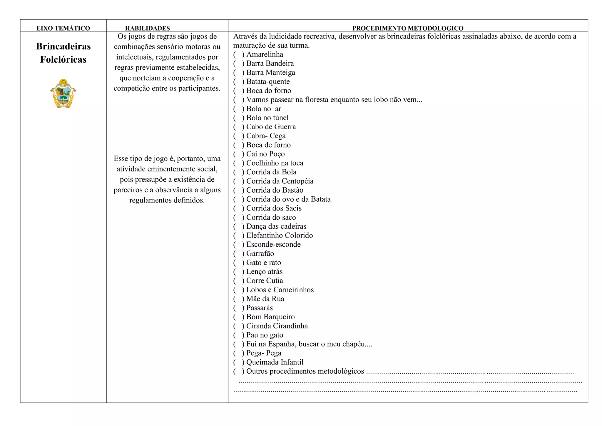 EIXO TEMÁTICO      HABILIDADES                                                                                   PROCEDIMENTO METODOLOGICO
                  Os jogos de regras são jogos de    Através da ludicidade recreativa, desenvolver as brincadeiras folclóricas assinaladas abaixo, de acordo com a
Brincadeiras    combinações sensório motoras ou      maturação de sua turma.
                 intelectuais, regulamentados por    ( ) Amarelinha
 Folclóricas                                         ( ) Barra Bandeira
                regras previamente estabelecidas,
                                                     ( ) Barra Manteiga
                  que norteiam a cooperação e a      ( ) Batata-quente
                competição entre os participantes.   ( ) Boca do forno
                                                     ( ) Vamos passear na floresta enquanto seu lobo não vem...
                                                     ( ) Bola no ar
                                                     ( ) Bola no túnel
                                                     ( ) Cabo de Guerra
                                                     ( ) Cabra- Cega
                                                     ( ) Boca de forno
                                                     ( ) Caí no Poço
                Esse tipo de jogo é, portanto, uma
                                                     ( ) Coelhinho na toca
                 atividade eminentemente social,     ( ) Corrida da Bola
                  pois pressupõe a existência de     ( ) Corrida da Centopéia
                parceiros e a observância a alguns   ( ) Corrida do Bastão
                     regulamentos definidos.         ( ) Corrida do ovo e da Batata
                                                     ( ) Corrida dos Sacis
                                                     ( ) Corrida do saco
                                                     ( ) Dança das cadeiras
                                                     ( ) Elefantinho Colorido
                                                     ( ) Esconde-esconde
                                                     ( ) Garrafão
                                                     ( ) Gato e rato
                                                     ( ) Lenço atrás
                                                     ( ) Corre Cutia
                                                     ( ) Lobos e Carneirinhos
                                                     ( ) Mãe da Rua
                                                     ( ) Passarás
                                                     ( ) Bom Barqueiro
                                                     ( ) Ciranda Cirandinha
                                                     ( ) Pau no gato
                                                     ( ) Fui na Espanha, buscar o meu chapéu....
                                                     ( ) Pega- Pega
                                                     ( ) Queimada Infantil
                                                     ( ) Outros procedimentos metodológicos ..........................................................................................................
                                                        ...............................................................................................................................................................................
                                                     ...............................................................................................................................................................................
 