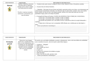 EIXO TEMÁTICO      HABILIDADES                                                                                   PROCEDIMENTO METODOLOGICO
                  Explorar e identificar elementos   (    ) Explorar toda a parte musical: cantigas de roda, de ninar, danças de festas e brincadeiras cantadas.
  Musical          da música para se expressar,
                interagir com os outros e ampliar    (    ) Escutar obras do folclore brasileiro.
                  seu conhecimento do mundo.
                                                     ( ) Bandinha - Cada grupo terá que formar uma banda e apresentar música com ritmos, com instrumentos que
                                                     confeccionaram anteriormente (chocalhos com diferentes tipos de grãos dentro, pandeiro, latas como tambor,
                Perceber e expressar sensações,      bateria, bumbo com lata de tinta e uma baqueta grande, xilofone com várias latas cada uma com uma
                sentimentos e pensamentos, por       quantidade de água, pratos com tampas de panela)
                       meio da música.
                                                     ( ) Coreografia da Dança do Pezinho ( FAZER UMA RODINHA PARA COMEÇAR A DANCINHA)
                                                                 Ai bota aqui o seu pezinho (bater o pezinho no chão na rodinha)
                                                                 Ai bota aqui o seu pezinho (bater o pezinho no chão na rodinha)
                                                                 Seu pezinho bem juntinho com o meu (BIS) (Colocar a mãozinha na altura do coração balançando o
                                                     corpinho)
                                                                 E depois não vá dizer que você se arrependeu! (BIS) (Rodar com a rodinha para um lado depois o
                                                     outro)
                                                     ( ) Outros procedimentos metodológicos ..........................................................................................................
                                                     ...............................................................................................................................................................................
                                                     ..............................................................................................................................................................................
                                                     ..............................................................................................................................................................................
                                                     .............................................................................................................................................................................




EIXO TEMÁTICO      HABILIDADES                                                                                   PROCEDIMENTO METODOLOGICO


                    Desenvolver uma imagem           De acordo com as atividades trabalhadas no projeto e planejamento, valer-se dos bons hábitos de cordialidade
 Formação        positiva de si, atuando de forma    com os membros da escola , através de ações e palavrinhas mágicas.
                cada vez mais independente, com
  pessoal       a confiança em suas capacidades      ( ) Agradecer – Obrigada!
                 e percepção de suas limitações,     ( ) Pedir licença
                 valendo-se da boa cordialidade      ( ) Dizer sempre, por favor!
                    para com sua comunidade          ( ) Ser gentil
                              escolar.               ( ) Ceder a vez
                                                     ( ) Ser dócil nos momentos de atividades em grupo.
                                                     ( ) Pedir desculpas
                                                     ( ) Dizer: bom dia, boa tarde, seja bem vindo
                                                     ( ) Outros procedimentos metodológicos ..........................................................................................................
                                                     ...............................................................................................................................................................................
                                                     ...............................................................................................................................................................................
 