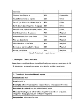 esperado 
Sistema ficar fora do ar  40%  Catastrófico 
Pouco treinamento da equipe  50%  Crítico 
Tecnologia desconhecida pela equipe  45%  Crítico 
Saída de um dos integrantes da equipe  30%  Crítico 
Requisito mal especificado pelo cliente  45%  Crítico 
Grande quantidade de usuários  70%  Marginal 
Acesso lento ao banco de dados  60%  Marginal 
Mau uso do sistema  60%  Marginal 
Documentação incompleta  40%  Marginal 
Demora na identificação biométrica  60%  Marginal 
Equipe insuficiente  20%  Marginal 
Tabela 7 ­ Probabilidade e impacto dos ricos 
 
3.3 Redução e Gestão do Risco 
Levando em consideração os riscos identificados, os quadros numerados de 1 à                       
12 apresentam as estratégias para a redução e/ou gestão dos mesmos. 
 
1 ­ Tecnologia desconhecida pela equipe 
Probabilidade​: 45% 
Impacto​: crítico 
Descrição​: a tecnologia escolhida é desconhecida pelos desenvolvedores 
Estratégia de redução​: cursos presenciais ou ​online 
Plano de Contingência​: adotar a tecnologia C# pois entende­se que os 
integrantes da equipe possuem conhecimento prévio. 
Responsável​: Christiano Santana 
 