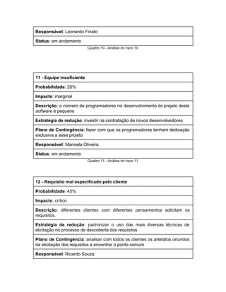 Responsável​: Leonardo Finato 
Status​: em andamento 
Quadro 10 ­ Análise do risco 10 
 
 
11 ­ Equipe insuficiente 
Probabilidade​: 20% 
Impacto​: marginal 
Descrição​: o número de programadores no desenvolvimento do projeto deste                   
software​ é pequeno 
Estratégia de redução​: investir na contratação de novos desenvolvedores 
Plano de Contingência​: fazer com que os programadores tenham dedicação                   
exclusiva a esse projeto 
Responsável​: Manoela Oliveira 
Status​: em andamento 
Quadro 11 ­ Análise do risco 11 
 
12 ­ Requisito mal especificado pelo cliente 
Probabilidade​: 45% 
Impacto​: crítico 
Descrição​: diferentes clientes com diferentes pensamentos solicitam os               
requisitos. 
Estratégia de redução​: padronizar o uso das mais diversas técnicas de                     
elicitação no processo de descoberta dos requisitos 
Plano de Contingência​: analisar com todos os clientes os artefatos oriundos                     
da elicitação dos requisitos e encontrar o ponto comum 
Responsável​: Ricardo Souza 
 