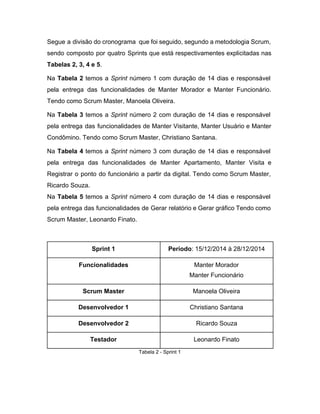 Segue a divisão do cronograma que foi seguido, segundo a metodologia Scrum,                       
sendo composto por quatro Sprints que está respectivamentes explicitadas nas                   
Tabelas 2, 3, 4 e 5​. 
Na ​Tabela 2 ​temos a ​Sprint número 1 com duração de 14 dias e responsável                             
pela entrega das funcionalidades de Manter Morador e Manter Funcionário.                   
Tendo como Scrum Master, Manoela Oliveira. 
Na ​Tabela 3 ​temos a ​Sprint número 2 com duração de 14 dias e responsável                             
pela entrega das funcionalidades de Manter Visitante, Manter Usuário e Manter                     
Condômino. Tendo como Scrum Master, Christiano Santana. 
Na ​Tabela 4 ​temos a ​Sprint número 3 com duração de 14 dias e responsável                             
pela entrega das funcionalidades de Manter Apartamento, Manter Visita e                   
Registrar o ponto do funcionário a partir da digital. Tendo como Scrum Master,                         
Ricardo Souza. 
Na ​Tabela 5 ​temos a ​Sprint número 4 com duração de 14 dias e responsável                             
pela entrega das funcionalidades de Gerar relatório e Gerar gráfico Tendo como                       
Scrum Master, Leonardo Finato. 
 
 
Sprint 1  Período​: 15/12/2014 à 28/12/2014 
Funcionalidades  Manter Morador 
Manter Funcionário 
Scrum Master  Manoela Oliveira 
Desenvolvedor 1  Christiano Santana 
Desenvolvedor 2   Ricardo Souza 
Testador  Leonardo Finato 
Tabela 2 ­ Sprint 1 
 
 