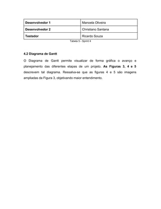 Desenvolvedor 1  Manoela Oliveira 
Desenvolvedor 2   Christiano Santana 
Testador  Ricardo Souza 
Tabela 5 ­ Sprint 4 
 
4.2 Diagrama de Gantt  
O Diagrama de Gantt permite visualizar de forma gráfica o avanço e                       
planejamento das diferentes etapas de um projeto. ​As Figuras 3, 4 e 5                         
descrevem tal diagrama. Ressalva­se que as figuras 4 e 5 são imagens                       
ampliadas da Figura 3, objetivando maior entendimento. 
 
 
 
 
 