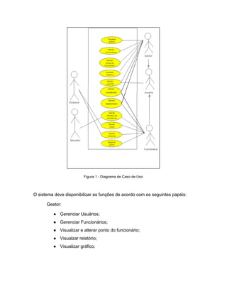  
Figura 1 ­ Diagrama de Caso de Uso 
 
O sistema deve disponibilizar as funções de acordo com os seguintes papéis: 
Gestor: 
● Gerenciar Usuários; 
● Gerenciar Funcionários; 
● Visualizar e alterar ponto do funcionário; 
● Visualzar relatório; 
● Visualizar gráfico. 
 
 