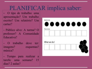 PLANIFICAR implica saber:
- O tipo de trabalho: uma
apresentação? Um trabalho
escrito? Um relatório? Um
cartaz?
- Público alvo: A turma? O
professor? A Comunidade
Educativa?
- O trabalho deve ter:
imagens?     esquemas?
música?
- Tempo para realizar a
tarefa: uma semana? 15
dias? 2 aulas?
 
