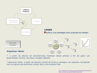 http://athene.riv.csu.edu.au/~jherring/PLUS%20model.htm
http://archive.ifla.org/IV/ifla63/63herj.htm
ética
O que já se conhece
sobre o tema?
Fazer
um "brainstorming" à procura das ideias que
se tem sobre o tema.
1.ETAPA1.ETAPA
PPlanificar uma estratégia como proposta de trabalho
 