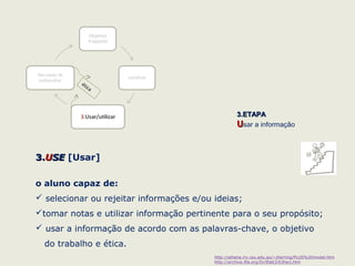 http://athene.riv.csu.edu.au/~jherring/PLUS%20model.htm
http://archive.ifla.org/IV/ifla63/63herj.htm
ética
Onde pesquisar? Encontrar o que é importante:
explorar as fontes de informação selecionadas para responder às
questões definidas na etapa anterior;
questionar e pesquisar a partir de palavras-chave;
definir palavras suficientemente precisas e/ou utilizar operadores
booleanos, ferramentas da Google Docs e da pesquisa avançada.
2.ETAPA2.ETAPA
LLocalizar: critérios para encontrar fontes de informação
adequadas ao objetivo definido anteriormente
 