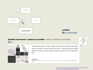 http://athene.riv.csu.edu.au/~jherring/PLUS%20model.htm
http://archive.ifla.org/IV/ifla63/63herj.htm
ética
3.ETAPA3.ETAPA
UUsar a informação
consoante o fim a que se destina e o
suporte em que será apresentado
(impresso, digital, apresentação em
PowerPoint, página web,…), o trabalho deve
obedecer a uma determinada estrutura.
 