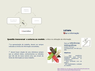 http://athene.riv.csu.edu.au/~jherring/PLUS%20model.htm
http://archive.ifla.org/IV/ifla63/63herj.htm
ética
ética
Questão transversal e externa ao modeloQuestão transversal e externa ao modelo: a ética na utilização da informação
plágio
3.ETAPA3.ETAPA
UUsar a informação
 