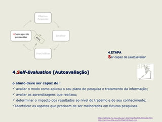 http://athene.riv.csu.edu.au/~jherring/PLUS%20model.htm
http://archive.ifla.org/IV/ifla63/63herj.htm
ética
ética
3.ETAPA3.ETAPA
UUsar a informação
na apresentação do trabalho, devem ser sempre
indicadas as fontes de informação consultadas;
 deverá haver citação de uma referência sempre
que se utilizem ideias, conhecimentos ou métodos
que não são da nossa autoria e/ou que sirvam de
fonte de informação ao nosso trabalho.
Para as referências
bibliográficas
existem normas,
nomeadamente NP 405 e/ou
APA.
Objetivos:
- rigor académico
(preparação para futuros
trabalhos académicos ou
profissionais);
- ética (evitando erro de
plágio);
- dar credibilidade e validade
ao trabalho.
Questão transversal e externa ao modeloQuestão transversal e externa ao modelo: a ética na utilização da informação
 