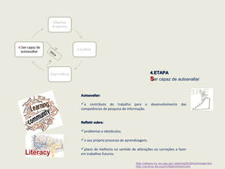 http://athene.riv.csu.edu.au/~jherring/PLUS%20model.htm
http://archive.ifla.org/IV/ifla63/63herj.htm
ética
4.ETAPA4.ETAPA
SSer capaz de (auto)avaliar
 