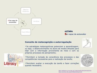 http://athene.riv.csu.edu.au/~jherring/PLUS%20model.htm
http://archive.ifla.org/IV/ifla63/63herj.htm
ética
4.ETAPA4.ETAPA
SSer capaz de autoavaliar
Autoavaliar:Autoavaliar:
o contributo do trabalho para o desenvolvimento das
competências de pesquisa de informação.
Refletir sobre:Refletir sobre:
problemas e obstáculos;
o seu próprio processo de aprendizagem;
plano de melhoria no sentido de alterações ou correções a fazer
em trabalhos futuros.
 