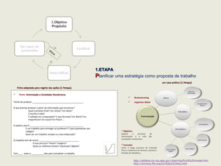 http://athene.riv.csu.edu.au/~jherring/PLUS%20model.htm
http://archive.ifla.org/IV/ifla63/63herj.htm
ética
1.ETAPA1.ETAPA
PPlanificar uma estratégia como proposta de trabalho
1.1.
O que se pretendeO que se pretende
Tema: Hominização e Sociedades RecolectorasHominização e Sociedades Recolectoras
objetivo do tema
tipo de trabalho e apresentação
público-alvo
período de realização
2.2.
BrainstormingBrainstorming
3.3.
Onde pesquisarOnde pesquisar
4.4.
O que incluir no trabalhoO que incluir no trabalho
Grelha de registo das ações a desenvolver num caso prático [1.ªetapa].Grelha de registo das ações a desenvolver num caso prático [1.ªetapa].
Planificar implica questionar sobre:
 