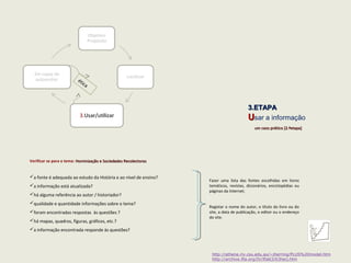 http://athene.riv.csu.edu.au/~jherring/PLUS%20model.htm
http://archive.ifla.org/IV/ifla63/63herj.htm
ética
2.ETAPA2.ETAPA
LLocalizar: critérios para encontrar fontes de informação
um caso prático [2.ªetapa]um caso prático [2.ªetapa]
Tema: Hominização e Sociedades RecolectorasHominização e Sociedades Recolectoras
Encontrar e aceder a fontes para encontrar o que necessita
professor bibliotecário, professores, colegas, amigos, família, comunidade;
acervo das bibliotecas escolar, municipal, pública; museus; catálogo da biblioteca escolar, enciclopédias, revistas e jornais, atlas, livros de ficção e não ficção, CD-Rom's,
internet, vídeos...; livros, orientações/sínteses dadas pelo professor, trabalhos, livros, jornais, revistas, televisão, rádio...
Encontrar e aceder à informação
Na biblioteca, os livros encontram-se arrumados seguindo a Classificação Decimal Universal (CDU). Cada classe diz respeito a uma área. A área correspondente à História é a Classe 9, o
assunto Pré-História 903. Certamente existirá algum livro com a informação.
Procurar a palavra-chave em dicionários, enciclopédias ou na web. Os motores de busca analisam todas as palavras de um site. Deste modo, fornecem um número muito elevado de
resultados. Outros motores, mais precisamente Diretórios, pesquisam por assunto. Fornecem menos resultados, mas mais enquadrados no âmbito da pesquisa.
Palavras-chave possíveis para pesquisa
Hominídeo Hominização Paleolítico Pré-HistóriaHominídeo Hominização Paleolítico Pré-História ou “Sociedade recolectora” “Processo de Hominização”“Sociedade recolectora” “Processo de Hominização” ou África + HominizaçãoÁfrica + Hominização
 