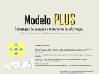 http://athene.riv.csu.edu.au/~jherring/PLUS%20model.htm
http://archive.ifla.org/IV/ifla63/63herj.htm
modelomodelo PLUSPLUS
ética
PLUS acrónimo de: Purpose (Objetivo), Location (Localização), Use (Uso) e Self-Evaluation (Autoavaliação)
PLUSPLUS. Fraquezas
 o número reduzido de etapas que aparece como uma vantagem, leva a que cada uma implique um
grande número de ações que envolvem processos cognitivos complexos;
implica ter meios, tempo e recursos adequados;
Apresenta uma estrutura demasiado estanque nas perspetivas de alguns utilizadores.
 