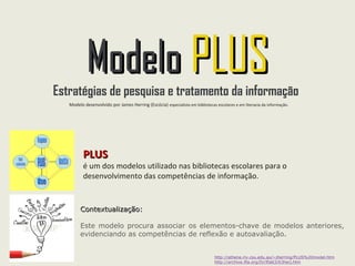 http://athene.riv.csu.edu.au/~jherring/PLUS%20model.htm
http://archive.ifla.org/IV/ifla63/63herj.htm
Por várias razões é fundamental
ensinar a resolver situações de
pesquisa de informação.
Os modelos de pesquisa permitem
identificar áreas de intervenção para
melhorar desempenhos quando se
elabora um trabalho de pesquisa.
Estratégias de pesquisa e tratamento da informação
Sessão de sensibilização para professores
 