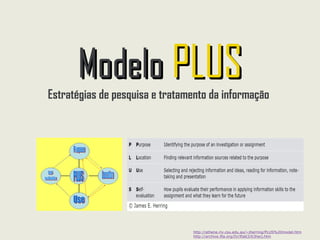 ModeloModelo PLUSPLUSEstratégias de pesquisa e tratamento da informação
http://athene.riv.csu.edu.au/~jherring/PLUS%20model.htm
http://archive.ifla.org/IV/ifla63/63herj.htm
PLUSPLUS
é um dos modelos utilizado nas bibliotecas escolares para o
desenvolvimento das competências de informação.
Modelo desenvolvido por James Herring (Escócia) especialista em bibliotecas escolares e em literacia da informação.
Contextualização:Contextualização:
Este modelo procura associar os elementos-chave de modelos anteriores,
evidenciando as competências de reflexão e autoavaliação.
 